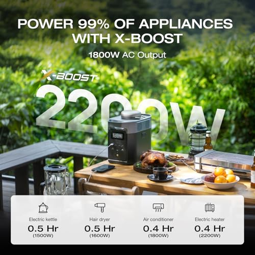 Product photo: EcoFlow X-Boost graphic, 1,800 W output and 2,200 W X-Boost