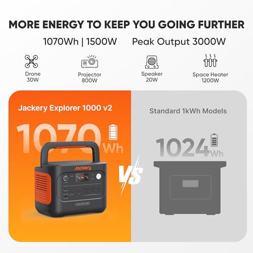 Jackery Explorer 1000 v2 product photo 2