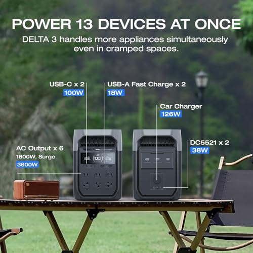 EcoFlow DELTA 3 product photo 4