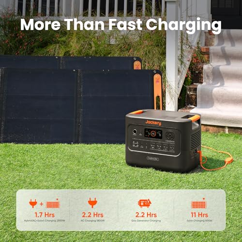 Jackery HomePower 3000 product photo 5