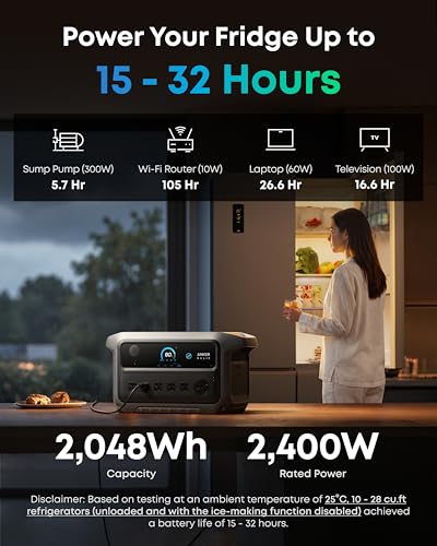 Anker SOLIX C2000 Gen 2 product photo 2