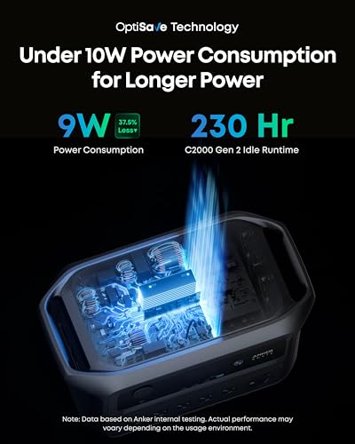 Anker SOLIX C2000 Gen 2 product photo 3