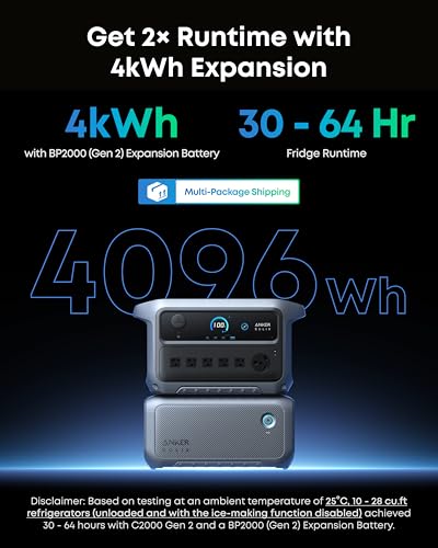 Anker SOLIX C2000 Gen 2 product photo 4
