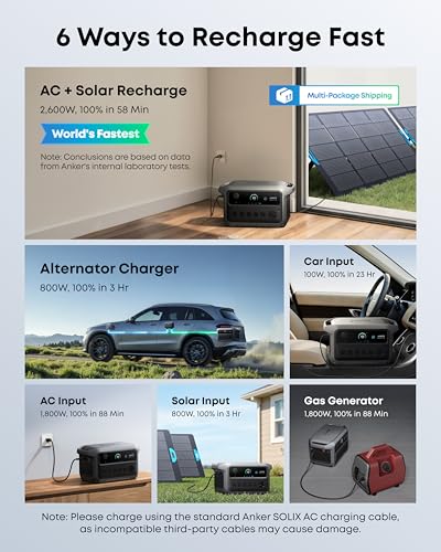Anker SOLIX C2000 Gen 2 product photo 5