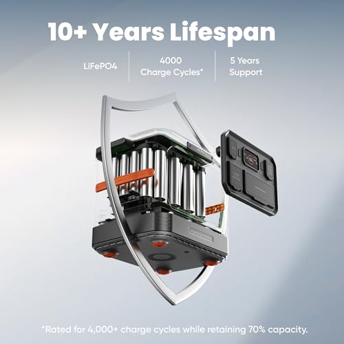 Jackery Explorer 1500 Ultra product photo 4